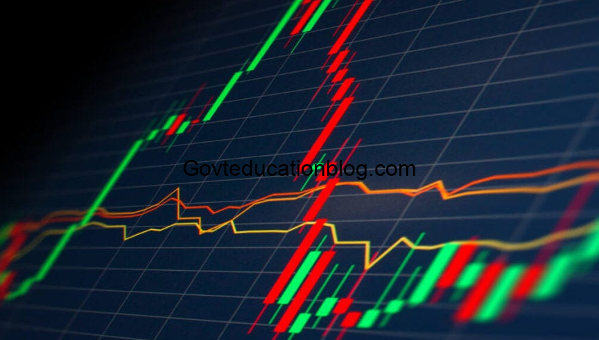Economic Indicators, Investment Analysis, Financial Markets, Trading Strategies, Economic Data, Market Trends